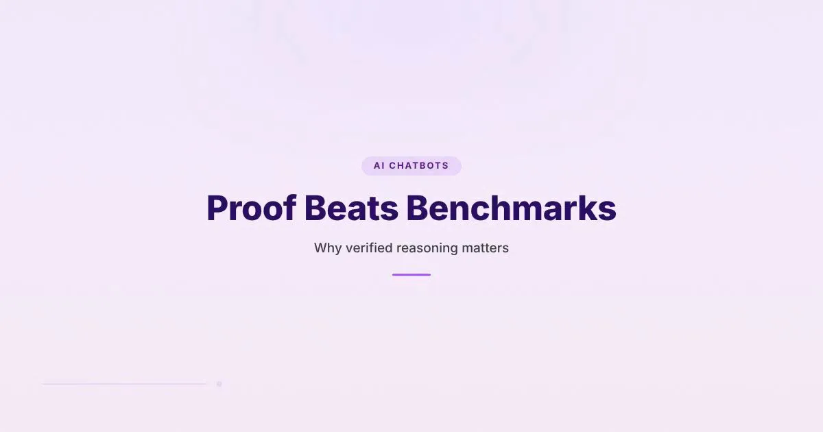 Branded HungryMinded cover reading Proof Beats Benchmarks for an article about OpenAI reasoning models.