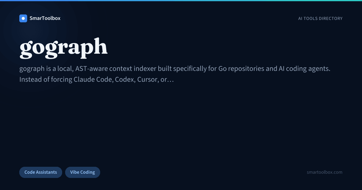 gograph Review: Features, Use Cases & Alternatives | SmarToolbox